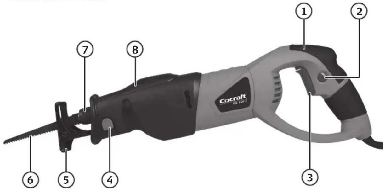 Cocraft H8 150-T ① ② ③ ④ ⑤ ⑥ ⑦ ⑧