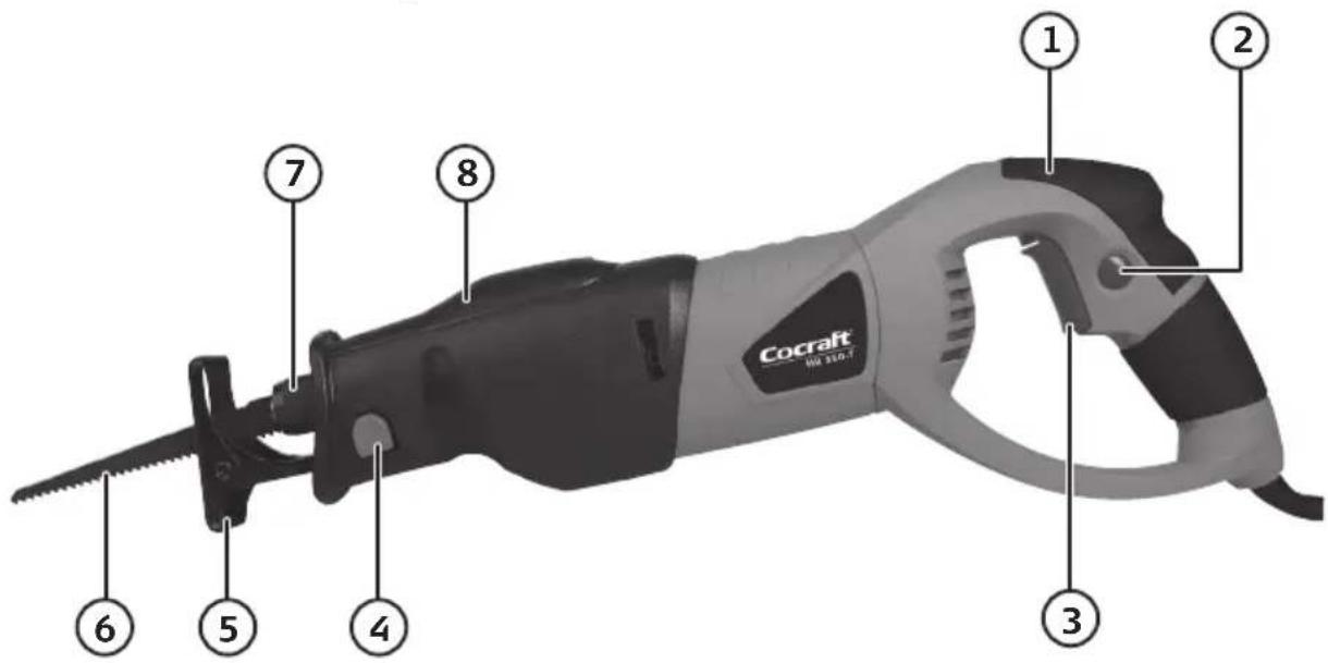 Cocraft 13.0-T ① ② ③ ④ ⑤ ⑥ ⑦ ⑧