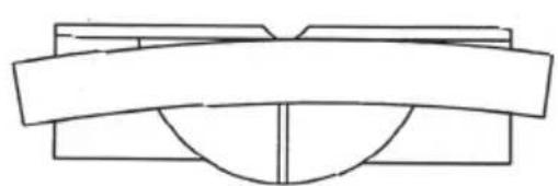 Cocraft HMS 210-L - Sågning i böjda arbetsstycken - 1