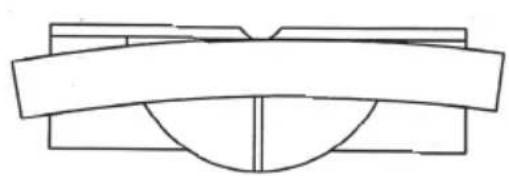 Cocraft HMS 210-L - Kaarevien kappaleiden sahaus - 1