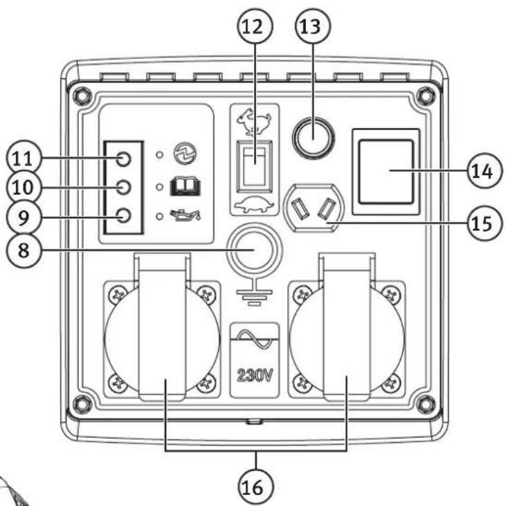 12 13 14 15 16 8 9 10 11 230V