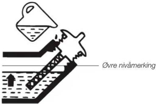 Øvre nivåmerking