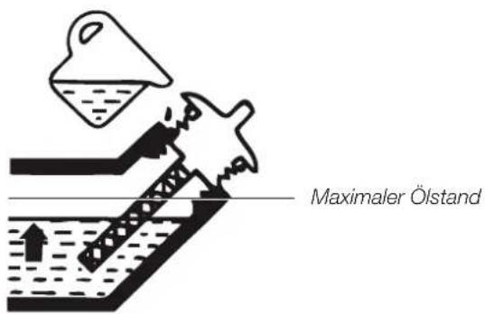 Maximaler Ölstand