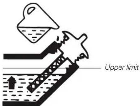Upper limit