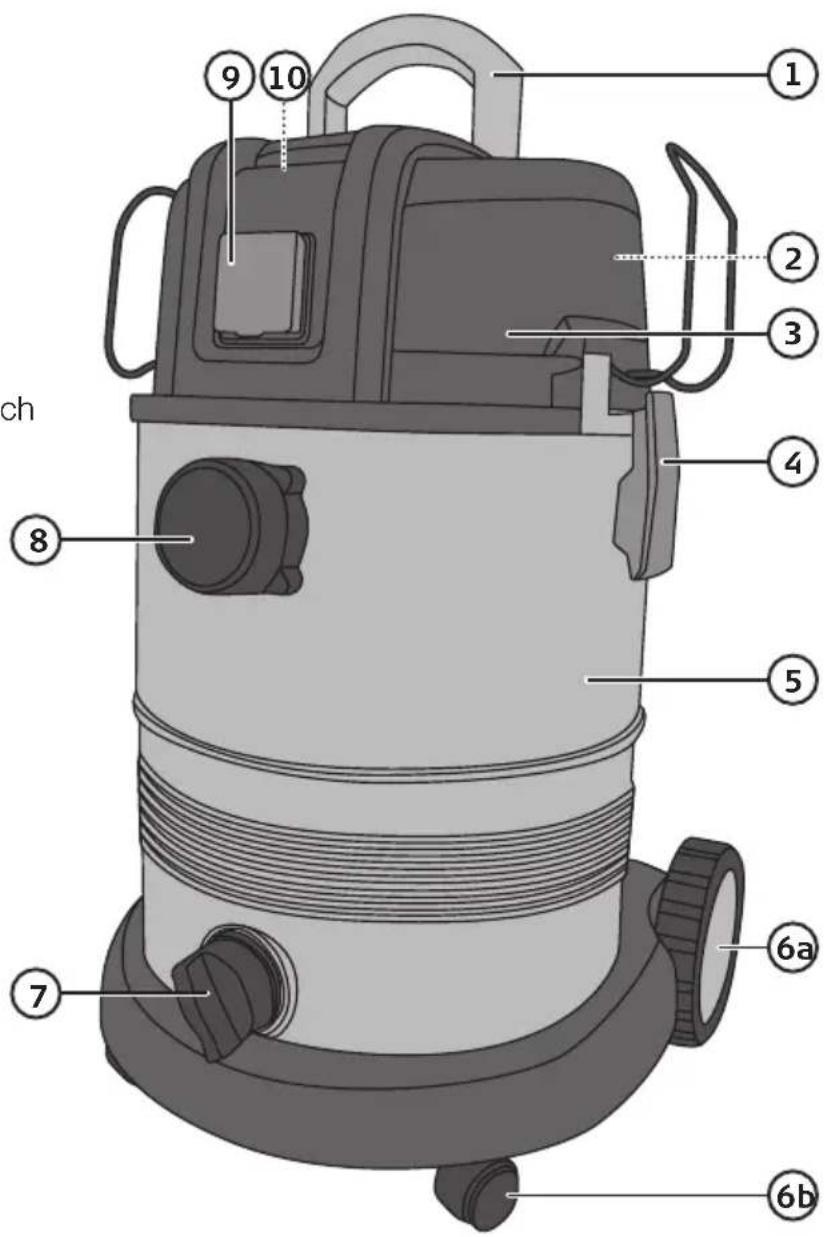 Cocraft HWD 30 - Beschreibung - 1