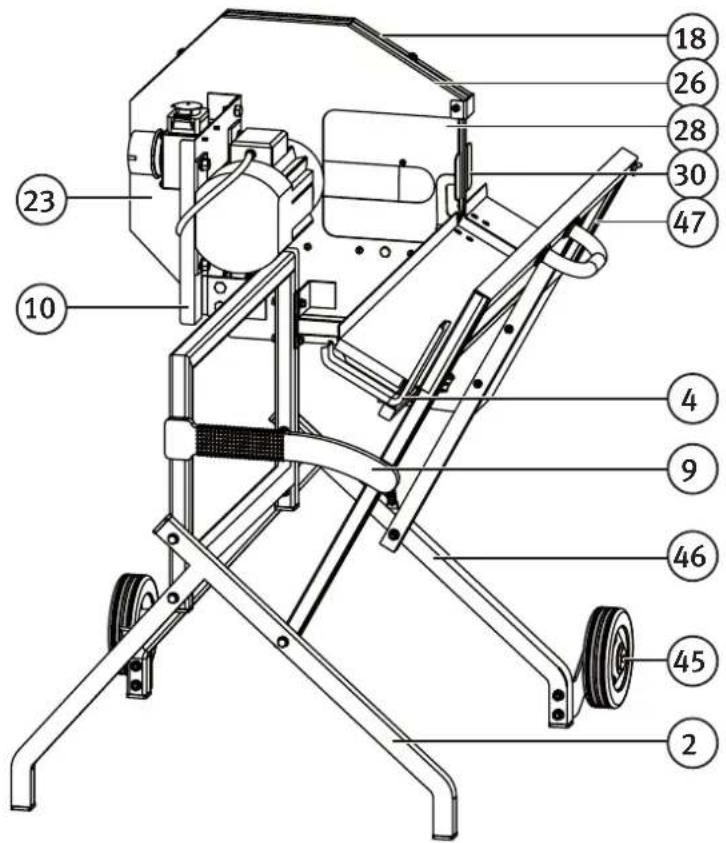 Cocraft LS405 - Bezeichnungen - 1