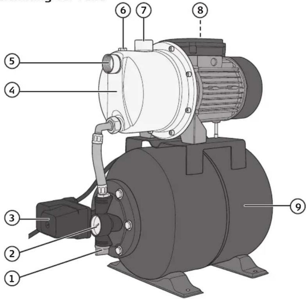 Cocraft HB 1300 - Einsatzbereich - 1