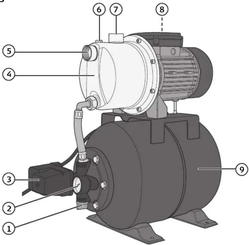 Technical diagram of an electric motor with numbered components for identification