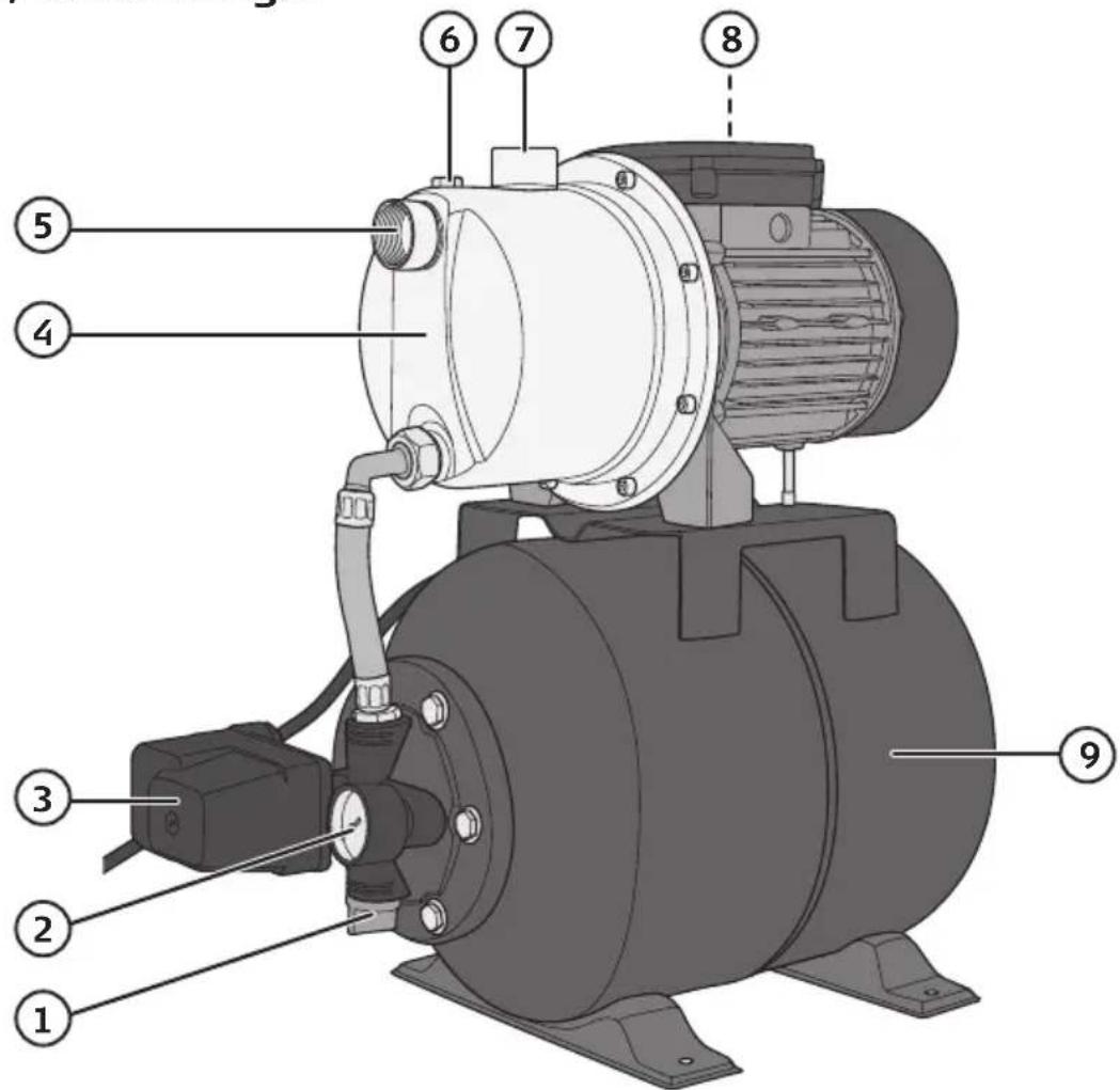 Cocraft HB 1300 - Delar, benämningar - 1