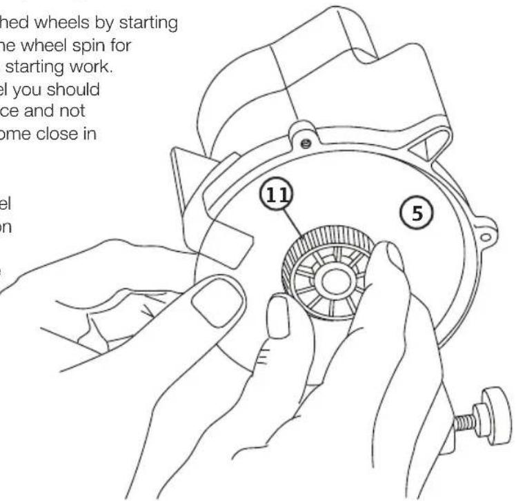 hed wheels by starting the wheel spin for starting work. el you should ce and not ome close in el on 11 5