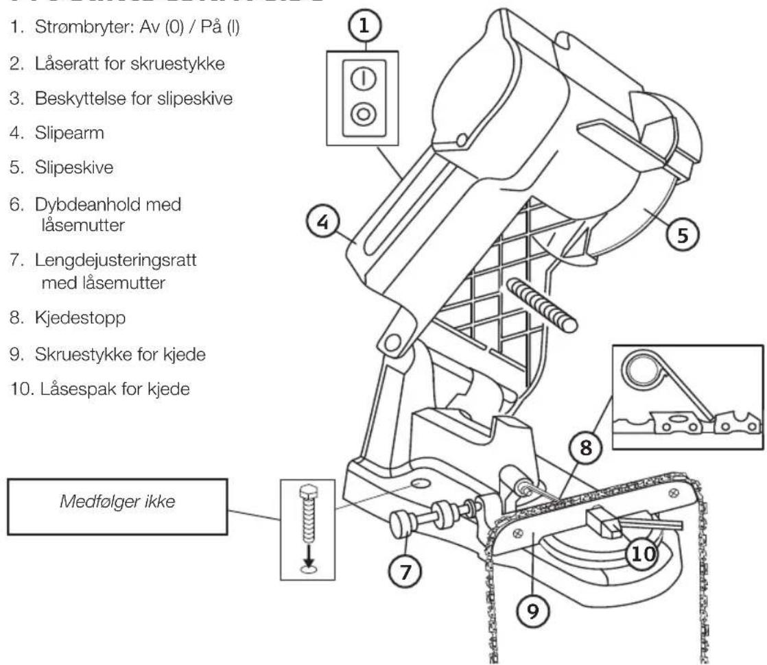 1. Strømbryter: Av (0) / På (l) 2. Låseratt for skruestykke 3. Beskyttelse for slipeskive 4. Slopearm 5. Slipeskive 6. Dybdeanhold med låsemutter 7. Lengdejusteringsratt med låsemutter 8. Kjedestopp 9. Skruestykke for kjede 10. Låsespak for kjede Medfølger ikke