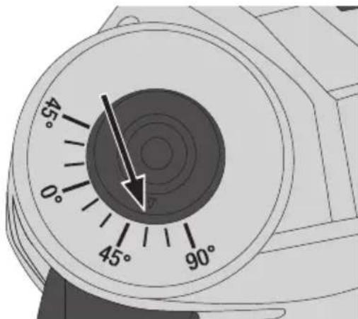 45° 0° 45° 90°