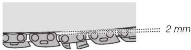2 mm