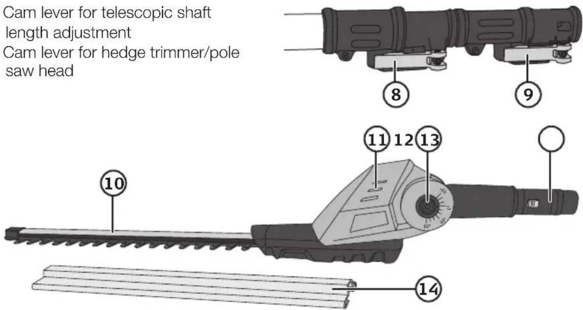 Cam lever for telescopic shaft length adjustment Cam lever for hedge trimmer/pole saw head ⑧ ⑨ ⑩ ⑪ 12 13 80° 14
