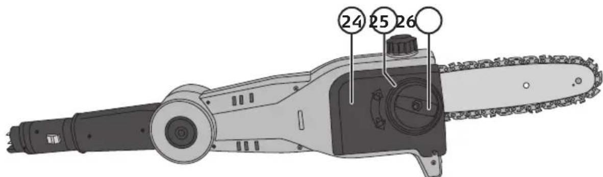 24 25 26