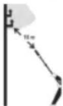 Cocraft LXC HTP18 - Safety symbols - 9