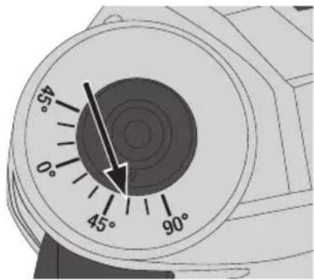 45° 0° 45° 90°