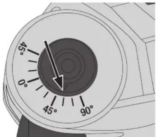 45° 0° 45° 90°