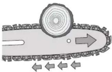 Cocraft LXC HTP18 - Lopping off branches - 2