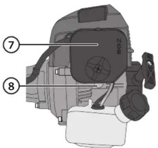 Cocraft HB430-2T - Produktbeschreibung - 2