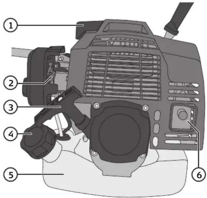 Labeled diagram of a car engine showing six numbered components for assembly or maintenance reference.