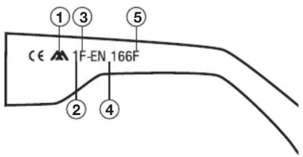 ①③⑤ CE 1F-EN 166F ②④