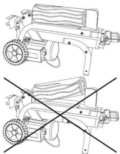 Cocraft LS4T - Betrieb des Holzspalters - 1