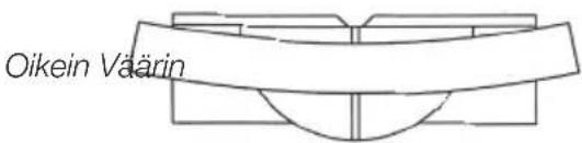 Cocraft HM 210 - Feilsøking - 1