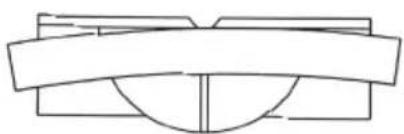 Cocraft HM 210 - Gebogene Werkstücke sägen - 1