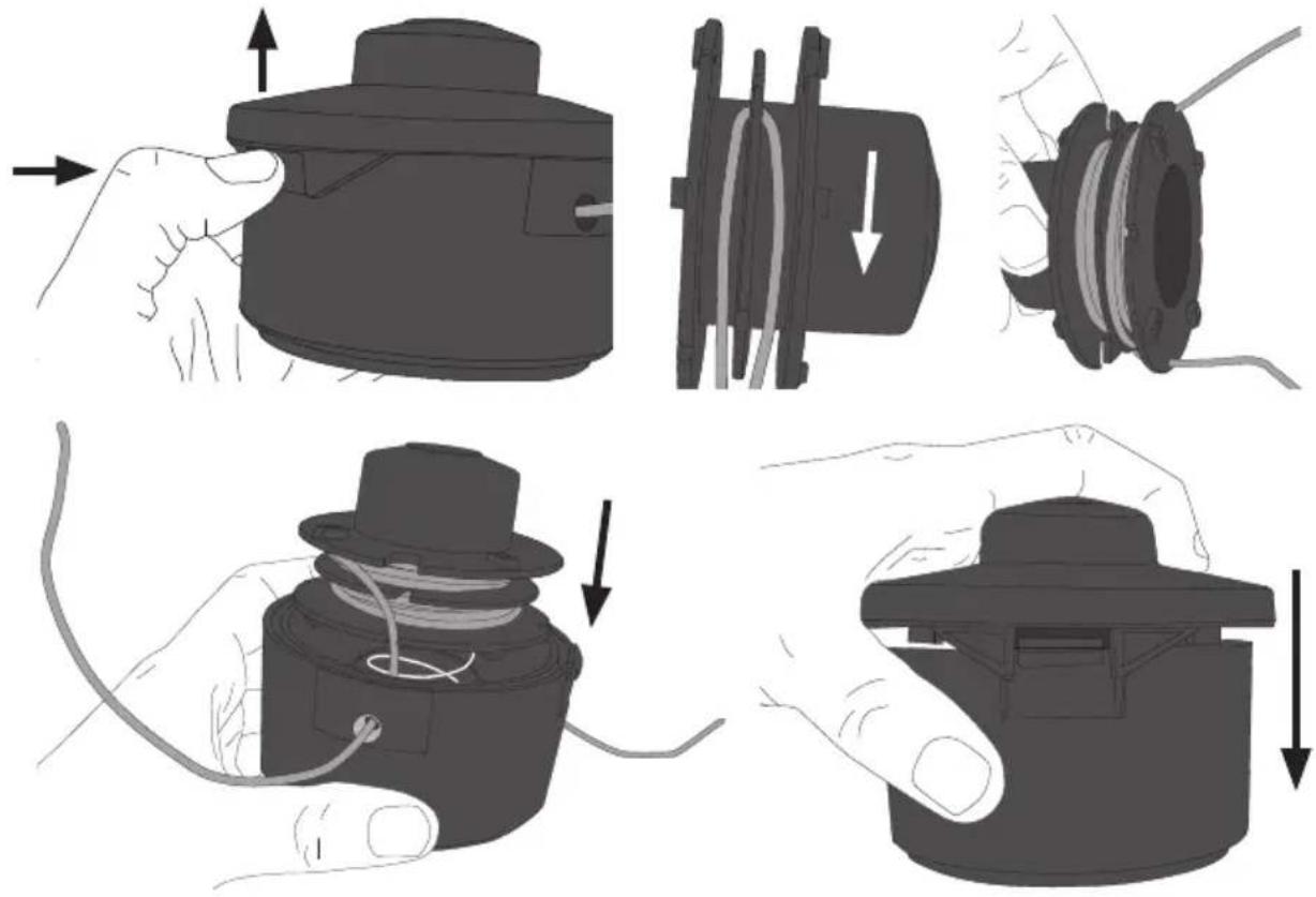 Technical diagram illustrating the steps of wire winding and cable installation for a mechanical component, with labeled arrows indicating process flow.
