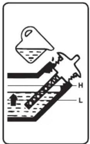 Diagram illustrating a water filtration or sedimentation process with labeled components H and L, showing flow from a container to a platform.