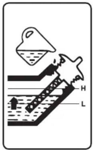 Diagram illustrating a fluid or filtration system with labeled components H and L, showing a container pouring liquid into a tank.