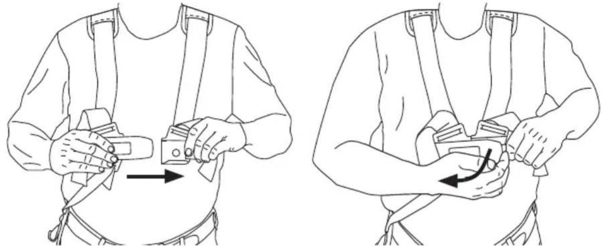Cocraft HB 380-4T - Operating instructions Harness - 1