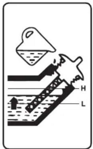 Diagram illustrating a water filtration or sedimentation process with labeled components H and L, showing flow from a container to a platform.