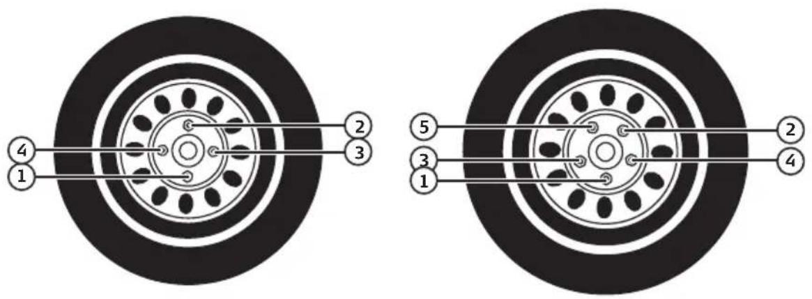 Diagram showing two car wheel configurations with numbered components, likely illustrating steering or tire alignment.