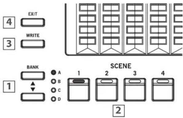 EXIT WRITE BANK A B C D 1 2 3 4 SCENE 2