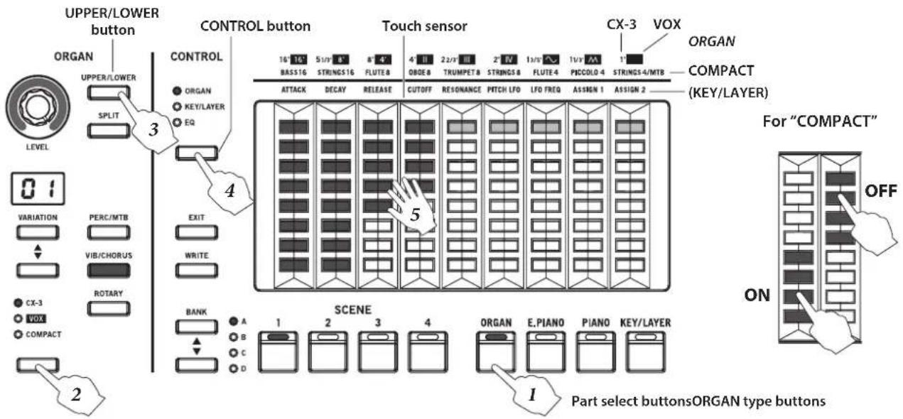 UPPER/LOWER button ORGAN UPPER/LOWER SPLIT LEVEL 3 CONTROL button CONTROLS ORGAN KEY/LAYER EQ 4 EXIT WRITE VARIATION PERC/MTB VIB/CHORUS ROTARY CX-3 VOX COMPACT 2 SCENE BANK A B C D 1 2 3 4 ORGAN E.PIANO PIANO KEY/LAYER CX-3 VOX FOR "COMPACT" OFF ON 1 Part select buttons ORGAN type buttons