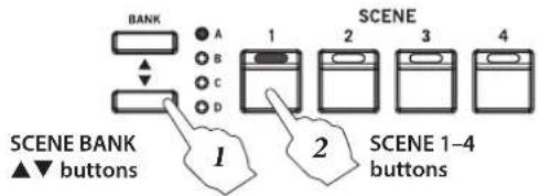 BANK A B C D SCENE 1 2 3 4 SCENE BANK ▲▼ buttons 1 2 SCENE 1-4 buttons