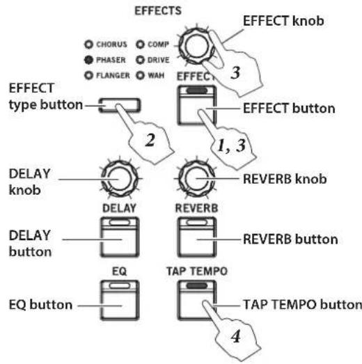 EFFECTS ● CHORUS ○ COMP ● PHASER ○ DRIVE ○ FLANGER ○ WAH EFFECT type button 2 EFFECT knob 3 EFFECT button 1, 3 DELAY knob DELAY REVERB knob REVERB button DELAY button EQ TAP TEMPO EQ button TAP TEMPO button 4