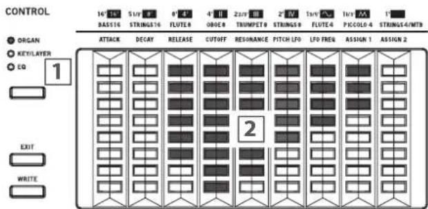 CONTROL 16 15 5 1/2 3 0 4 4 Ⅱ 25/9 Ⅲ 2 Ⅳ 13/8 Ⅴ 11/7 Ⅵ 1 BASSIS 5 STRINGS16 FLUTE8 OBOE8 TRUMPET9 STRINGS9 FLUTE4 PICOLO-4 STRINGS4/MT9 ATTACK DECKY RELEASE CUTOFF RESONANCE PITCH LFO LFO FREQ ASSIGN 1 ASSIGN 2 2 ORGAN KEY/LAYER CO EXIT WRITE