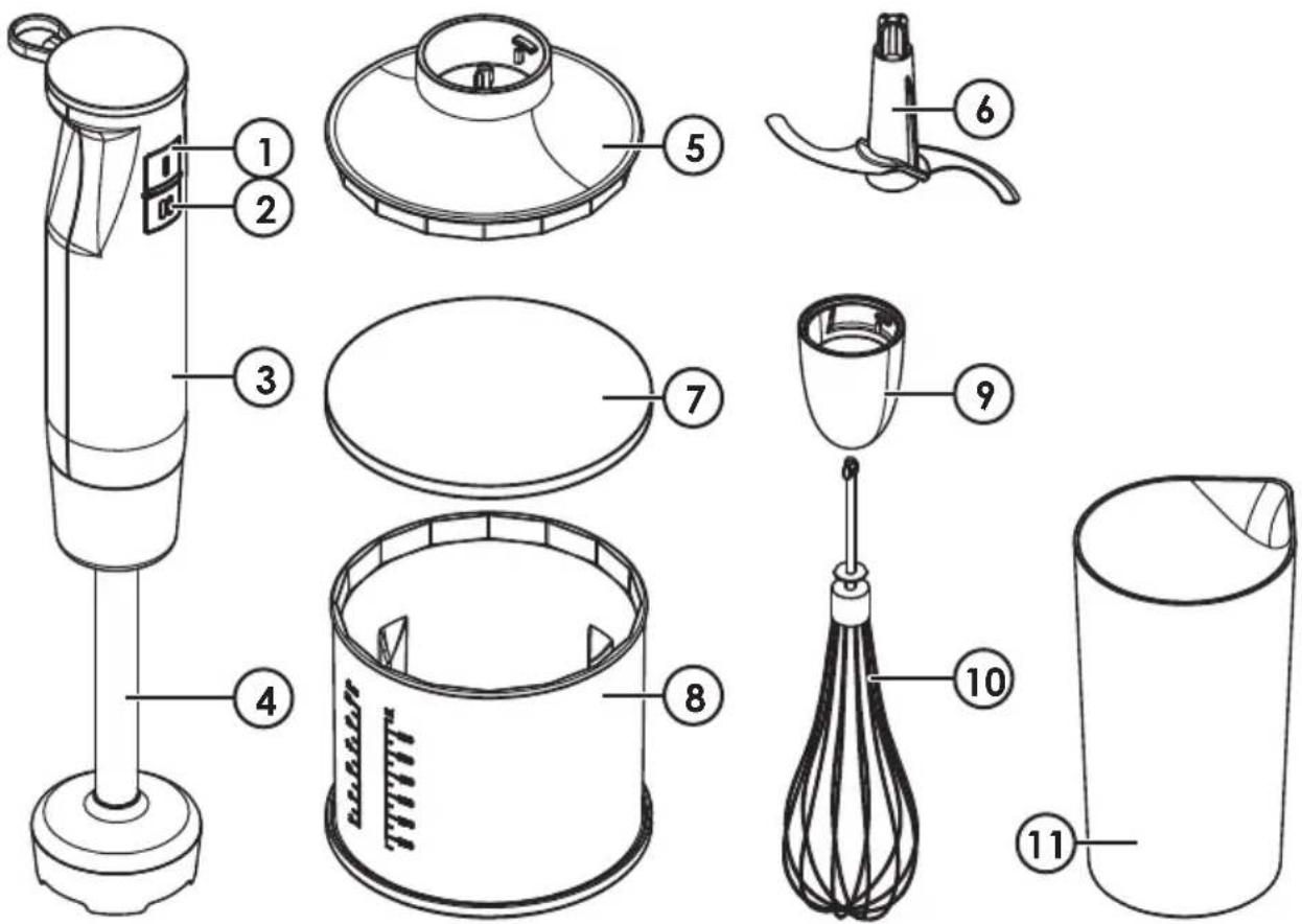 Coline CW3123 - Produktbeschreibung - 1