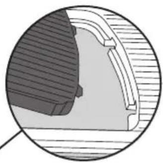 Coline 34-2256 - Using the mandolin lid - 2