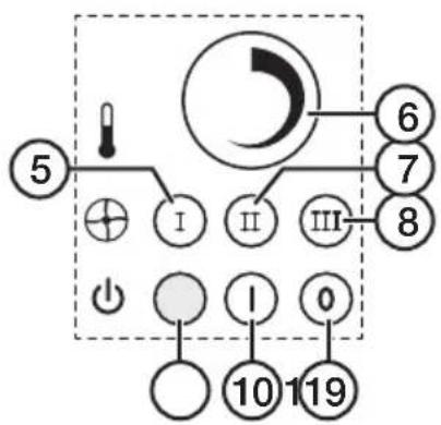 Cotech FH805 - Control panel - 1