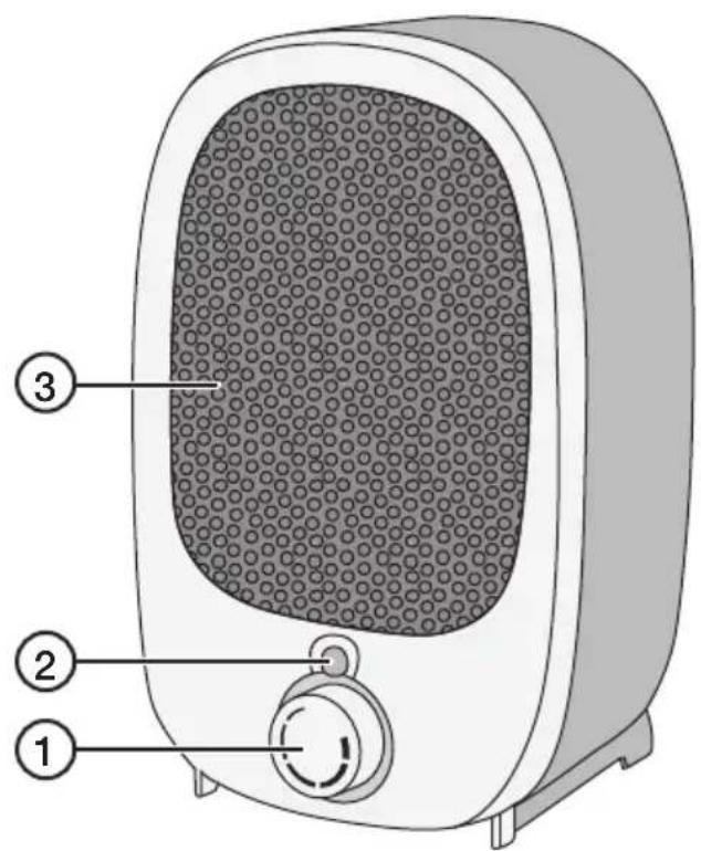 Diagram of a portable electric heater with labeled parts including power, switch, and fan cover
