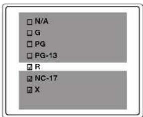 N/A G PG PG-13 R NC-17 X