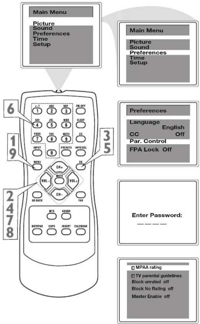 Main Menu Picture Sound Preferences Time Setup Main Menu Picture Sound Preferences Time Setup 6 19 35 Preferences Language English CC Off Par. Control FPA Lock Off 2478 Enter Password: MTS SOUND NOTERPAD CAPS INSERT CALENDAR MPAA rating TV parental guidelines Block unrated off Block No Rating off Master Enable off