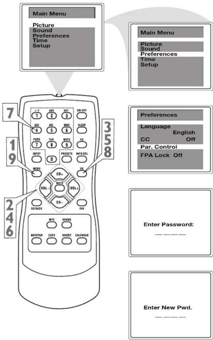 Main Menu Picture Sound Preferences Time Setup Main Menu Picture Sound Preferences Time Setup 7 19 358 246 Enter Password: Enter New Pwd.