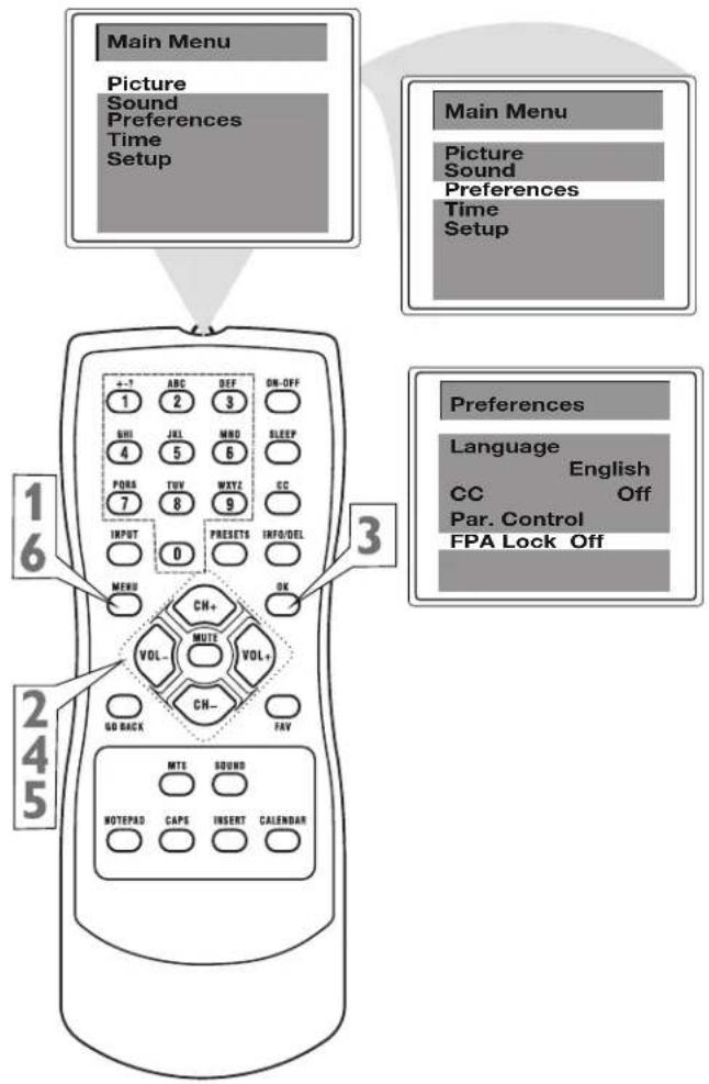 Main Menu Picture Sound Preferences Time Setup Main Menu Picture Sound Preferences Time Setup 1 2 3 + - ? ABC DEF ON-OFF GHI JXL MBD SLEEP 4 5 6 PORA TUV MXYZ CC 7 8 9 INPUT PRESETS INFO/DEL 0 OK MENU CH+ VOL- MOUT VOL+ GO BACK CH- FAV MTE SOUND NOTepad CAFE INSERT CALENDAR 2 3 Preferences Language English CC Off Par. Control FPA Lock Off