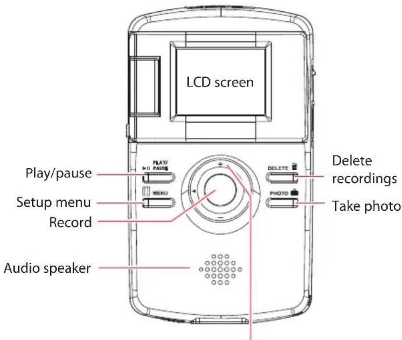 LCD screen Play/pause Setup menu Record Audio speaker DELETE PHOTO Delete recordings Take photo