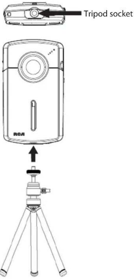 Tripod socket RCA
